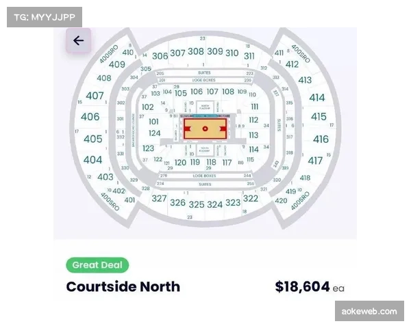 湖人主场票价达8000元：勇士对战引发市场高度关注